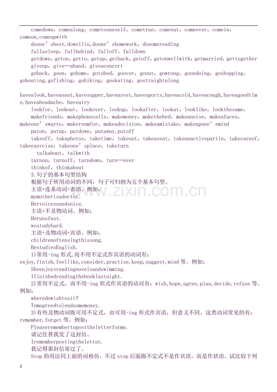 XX中考英语知识点梳理：短语动词和句型的讲解.docx_第2页