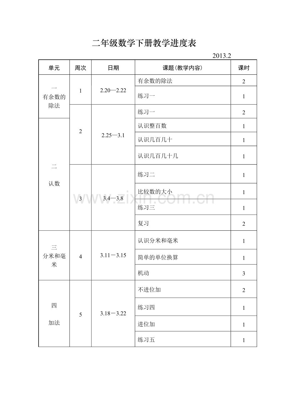 -二年级数学下册教学进度表.doc_第1页