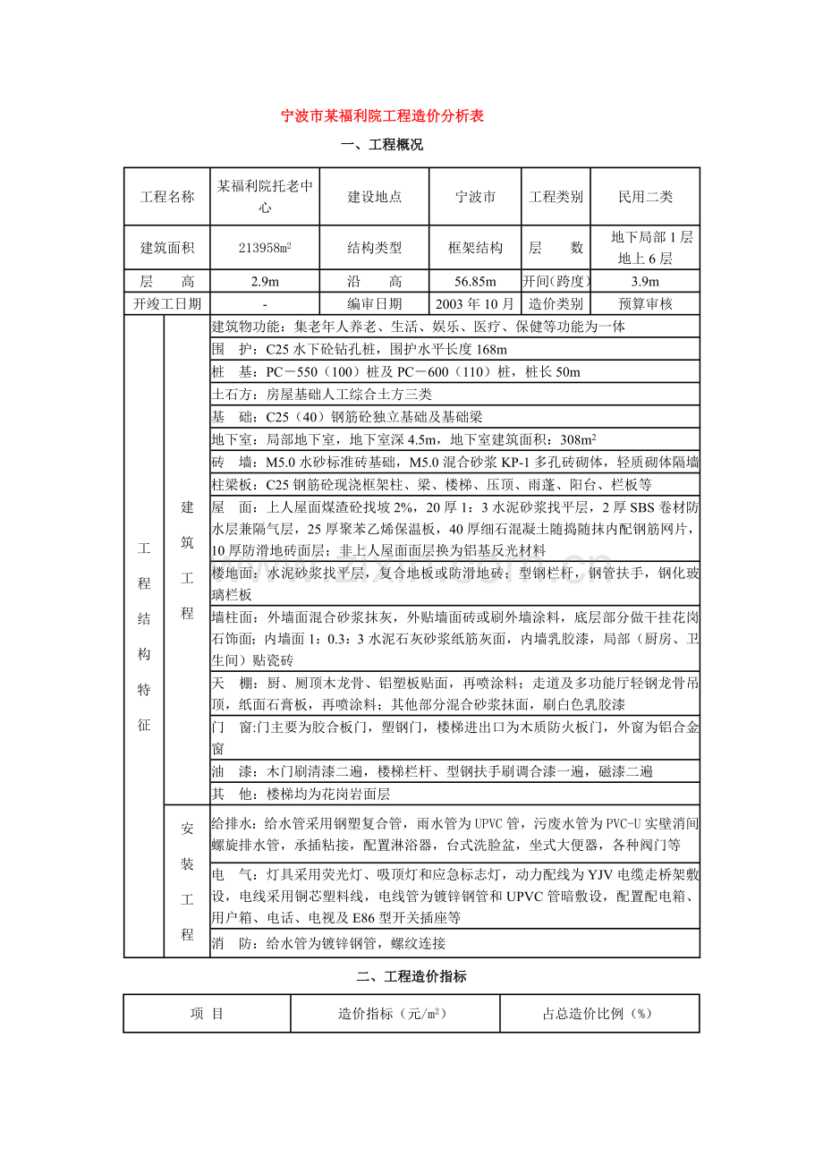 宁波市某福利院工程造价分析表(2003年).doc_第1页