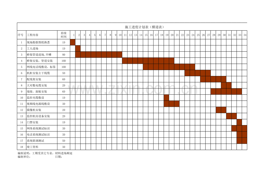 综合布线施工进度计划表.xls_第1页