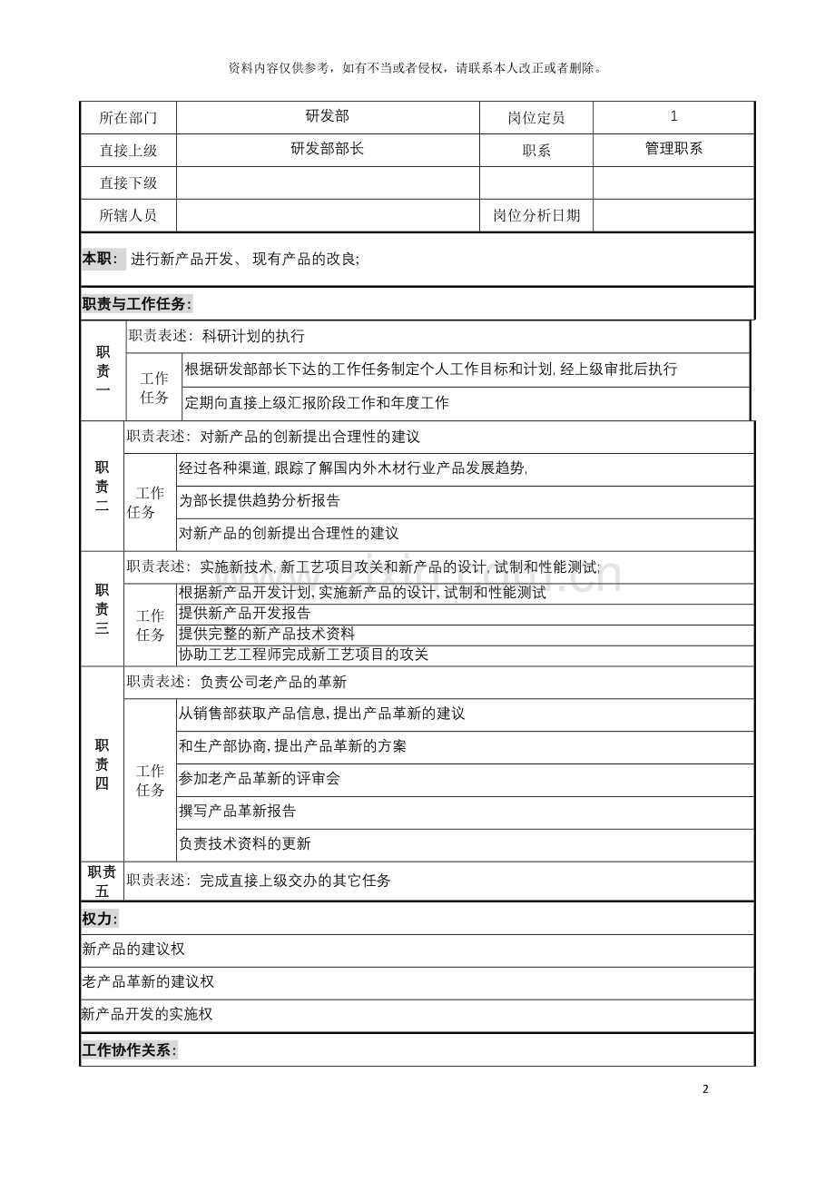 公司研发部研发工程师岗位说明书.doc_第2页