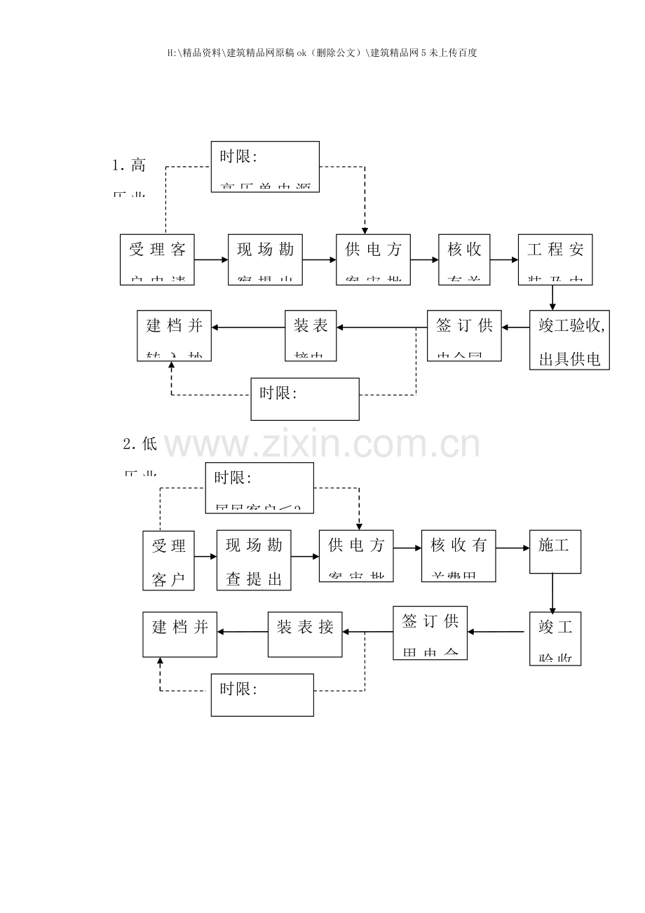 服务流程与收费标准服务流程与收费标准.doc_第2页