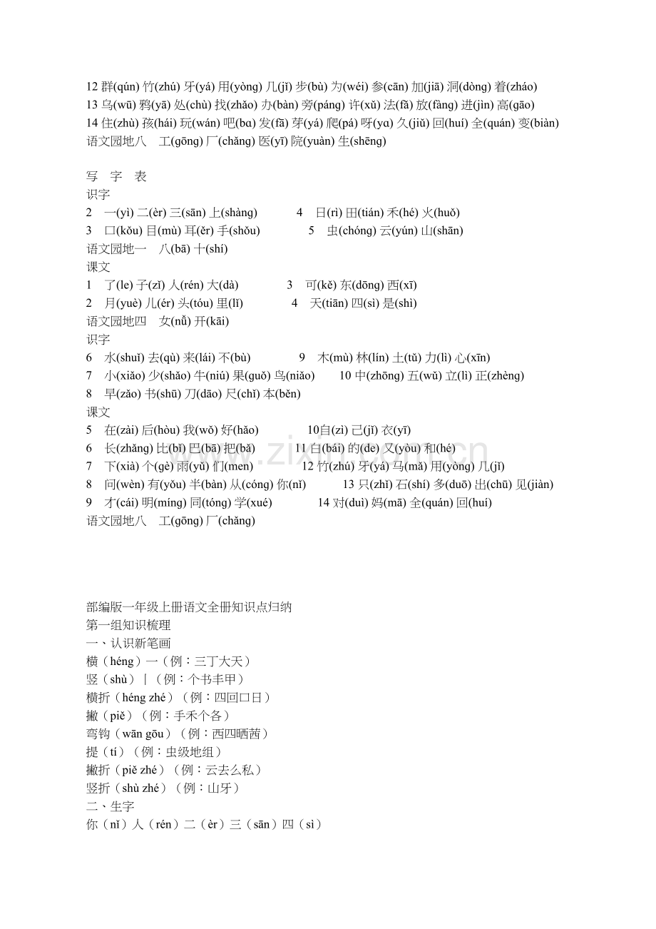 2018小学一年级语文上册生字表(注音).docx_第2页