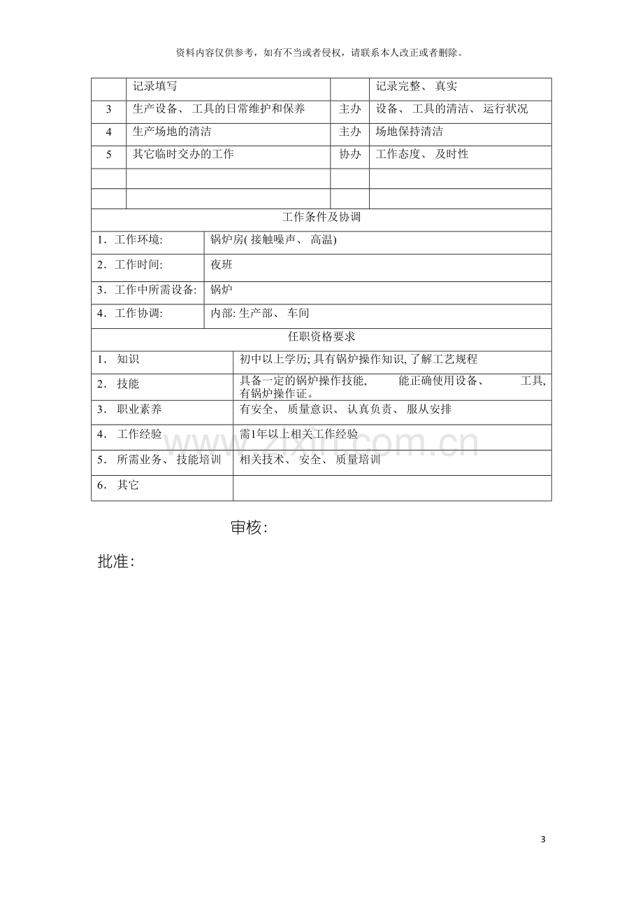 电力集团大型电气配件企业浇注工岗位说明书模板.doc_第3页