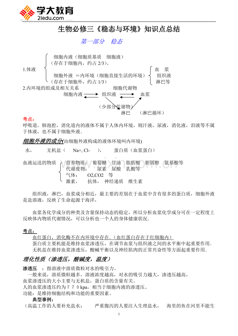 高中生物人教版必修三知识点总结-(1).pdf_第1页