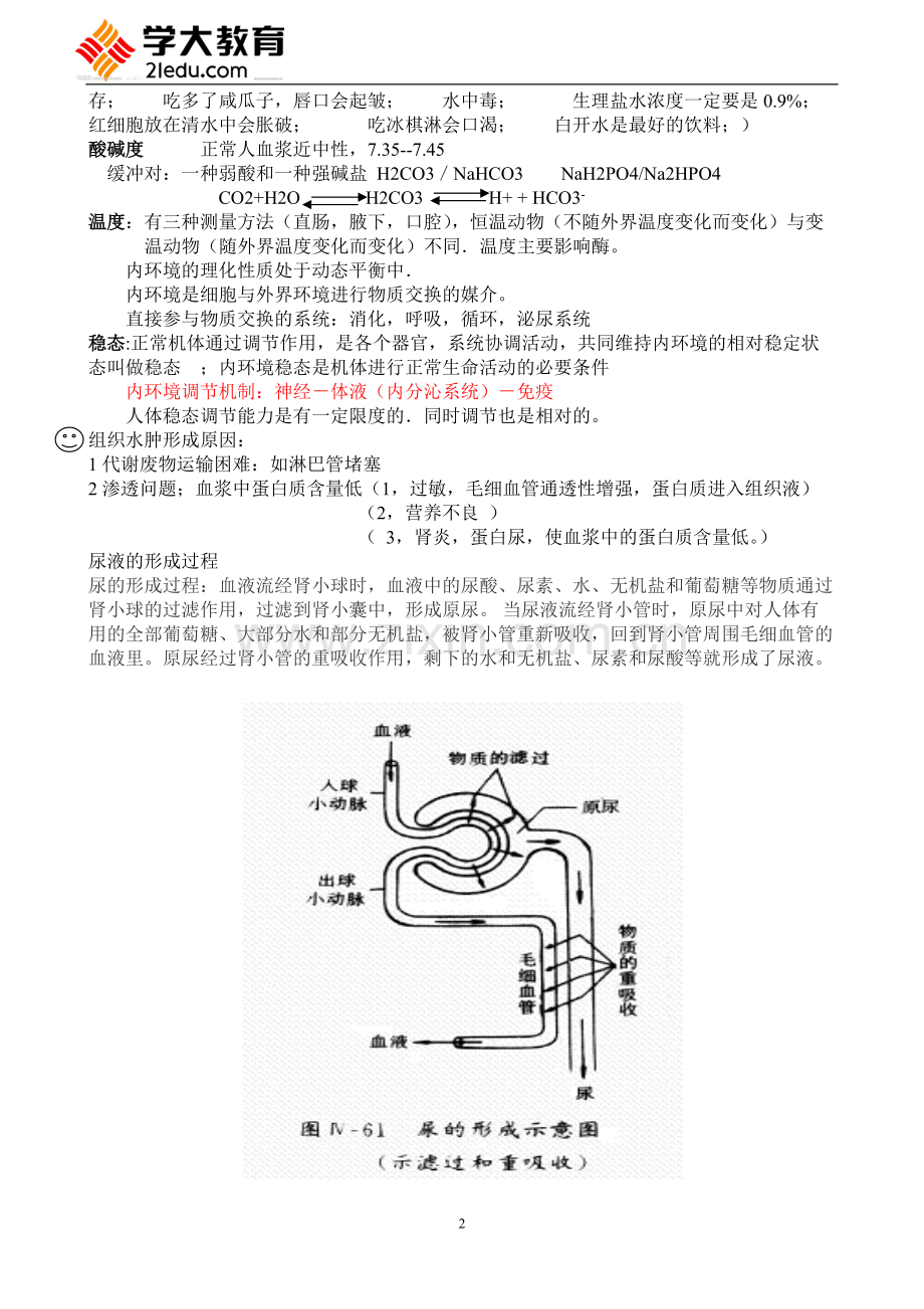 高中生物人教版必修三知识点总结-(1).pdf_第2页