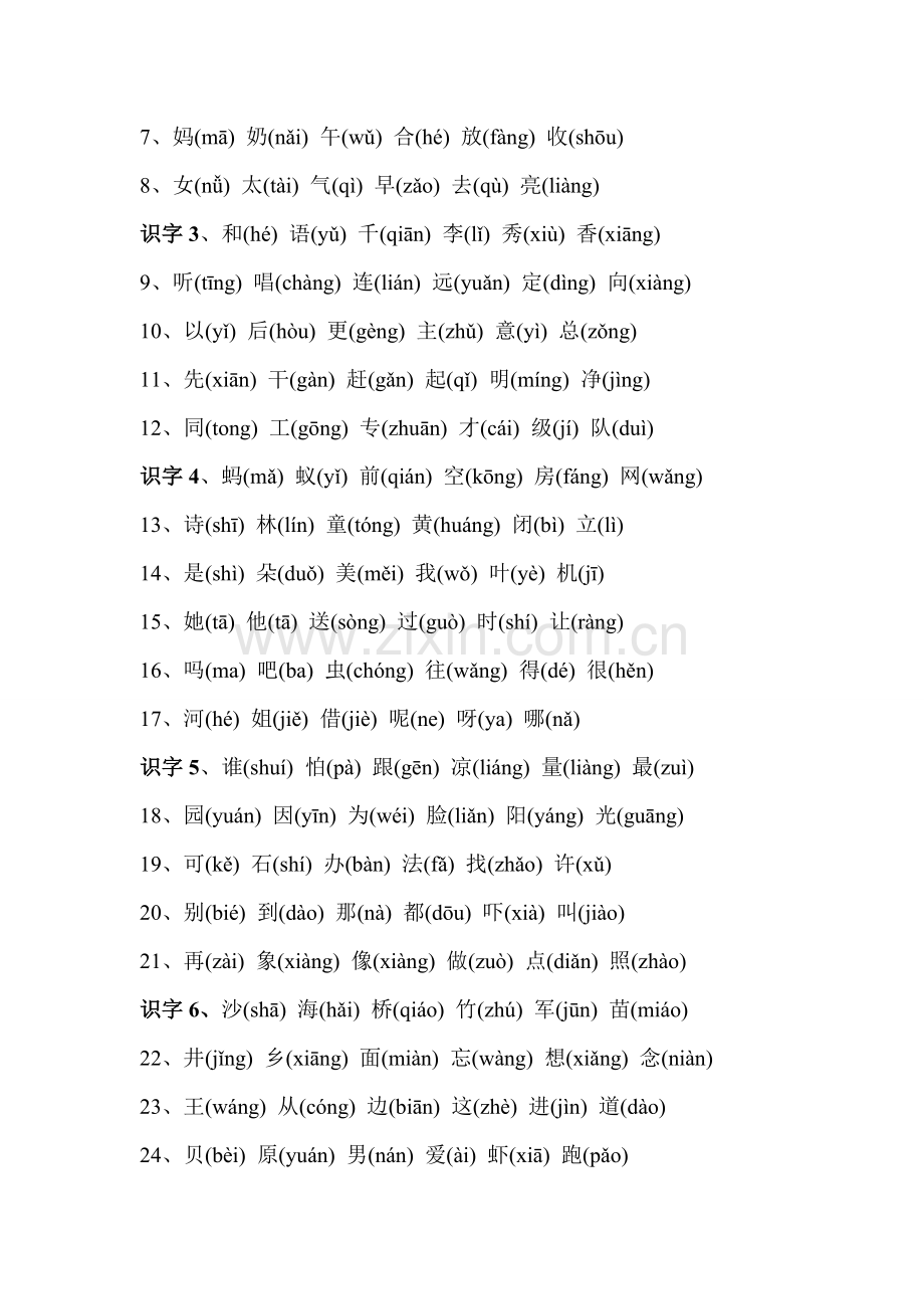 1-6年级生字表(带拼音).pdf_第3页