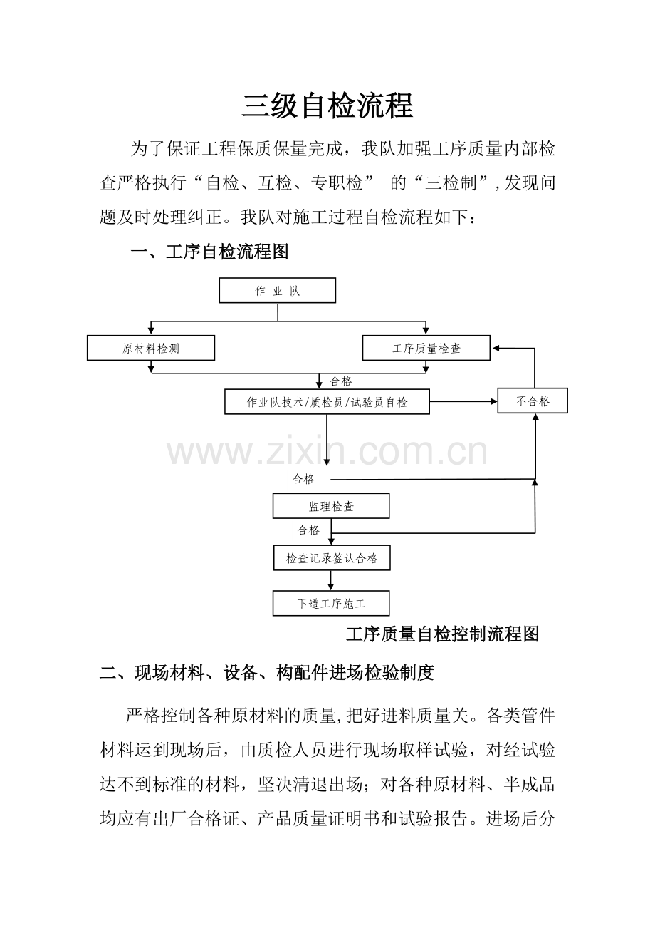 三级自检流程.doc_第1页