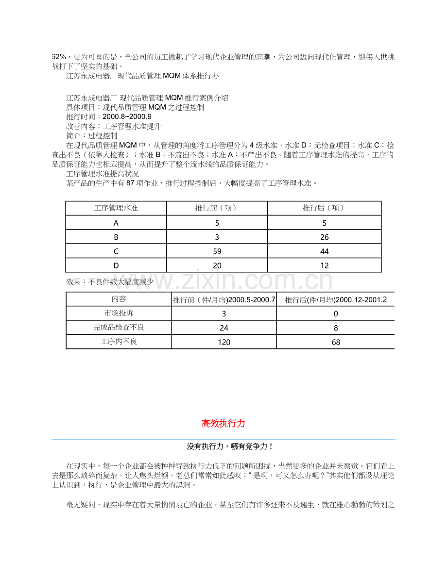 高效执行力与卓越领导力(doc21页)(正式版).doc_第3页