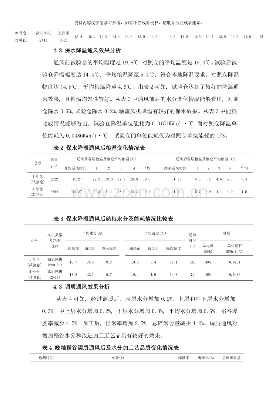 优化储粮通风技术节能减耗保安全样本.doc_第3页