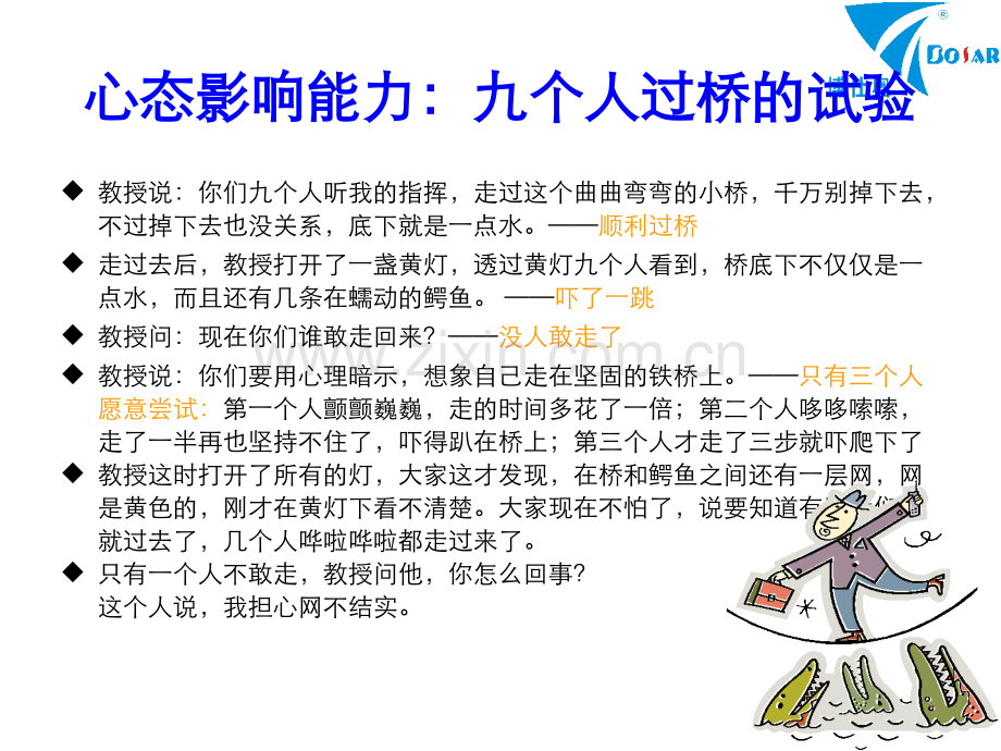 心态管理专题知识讲座-PPT医学课件.ppt_第3页