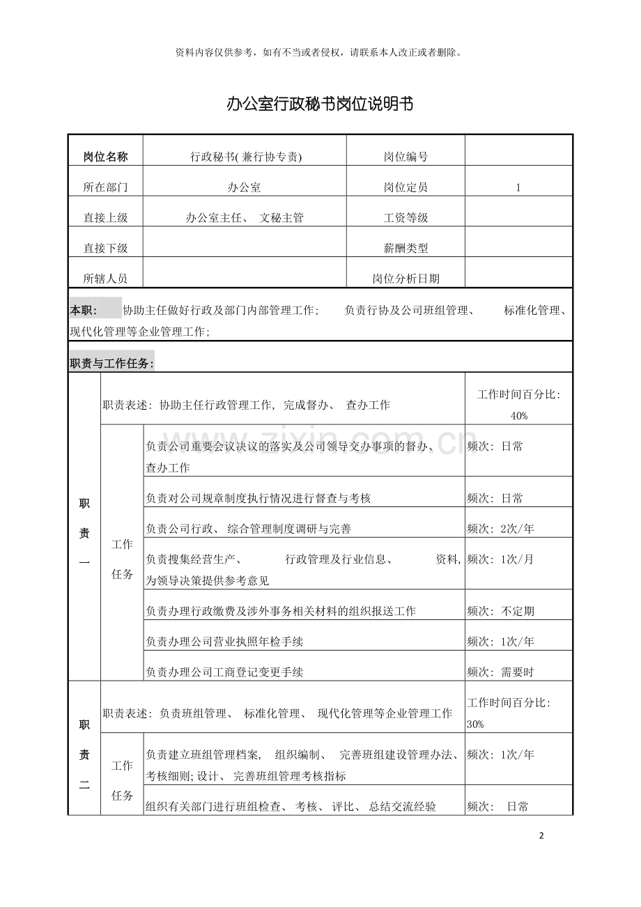 电力办公室行政秘书岗位说明书模板.doc_第2页