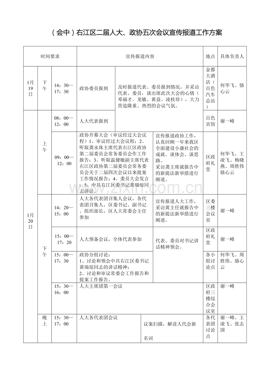 会中右江区二届人大政协五次会议宣传报道工作方案.doc_第2页