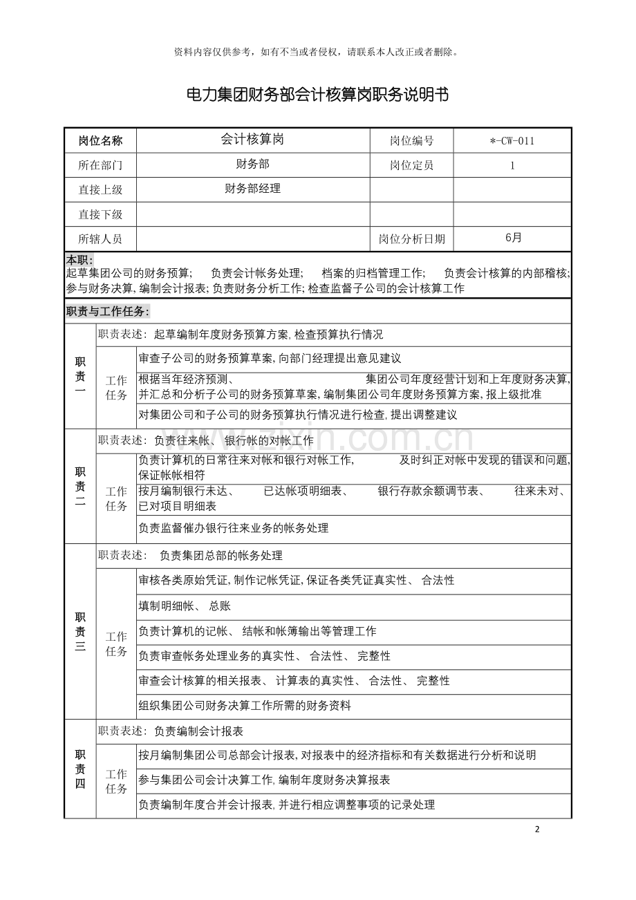 电力集团财务部会计核算岗职务说明书模板.doc_第2页