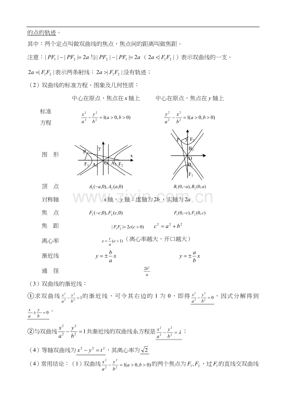 圆锥曲线知识点+例题+练习含答案解析(整理).doc_第2页