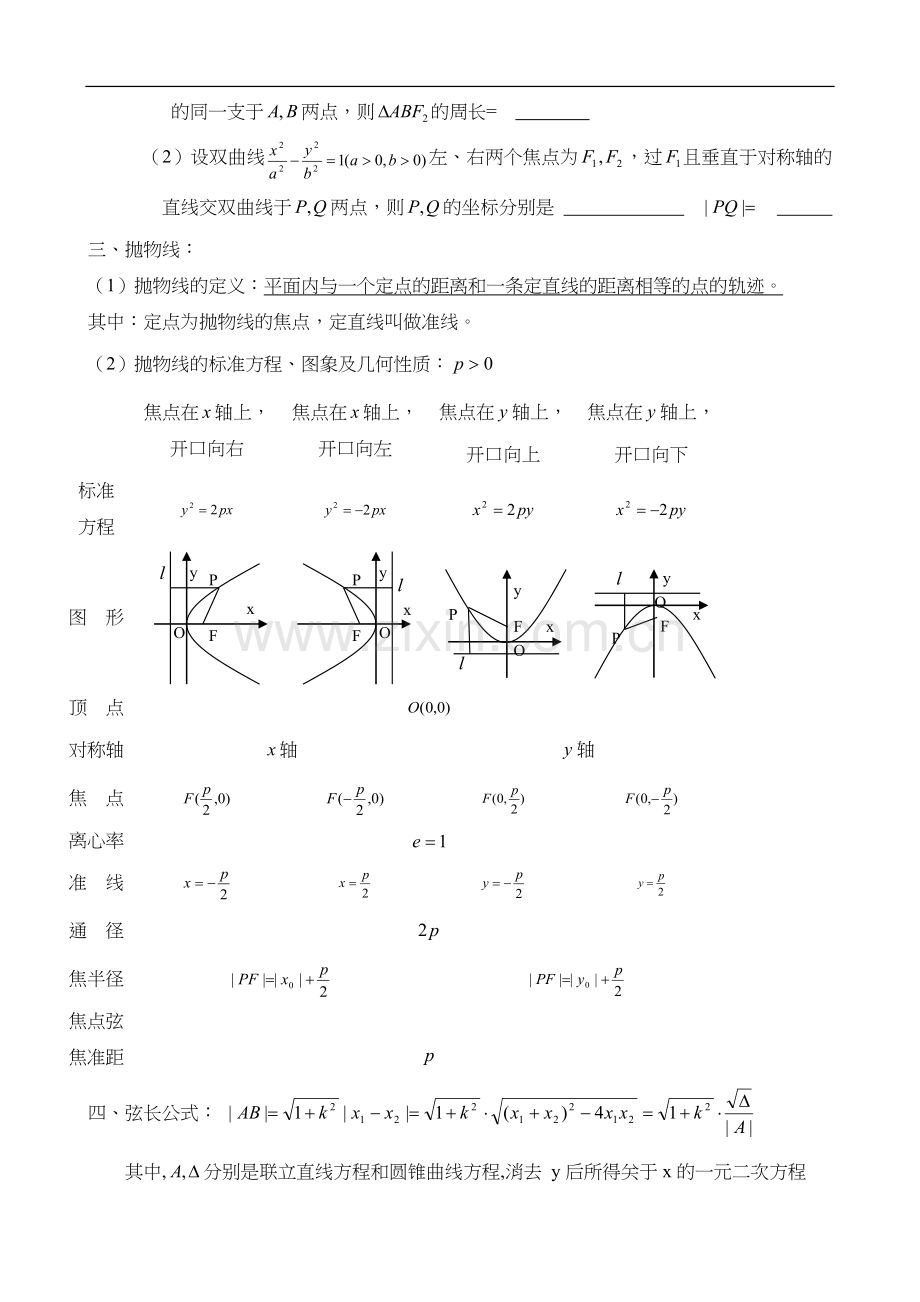 圆锥曲线知识点+例题+练习含答案解析(整理).doc_第3页