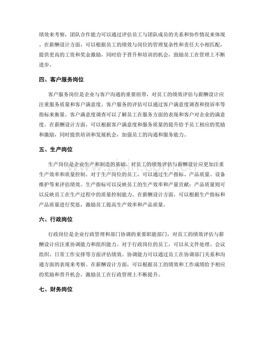 不同岗位职责下的员工绩效评估与薪酬体系设计.docx_第2页