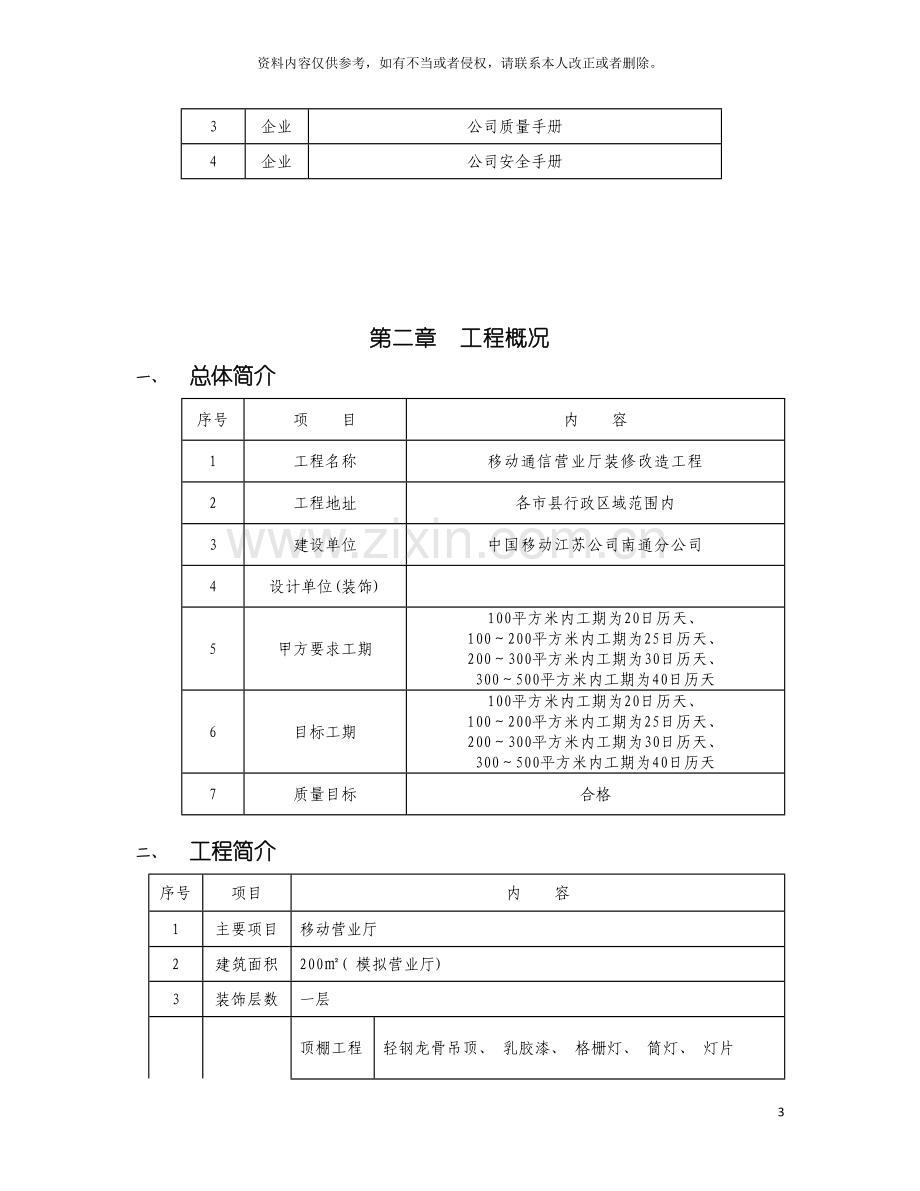 移动营业厅装修工程施工组织设计方案模板.doc_第3页