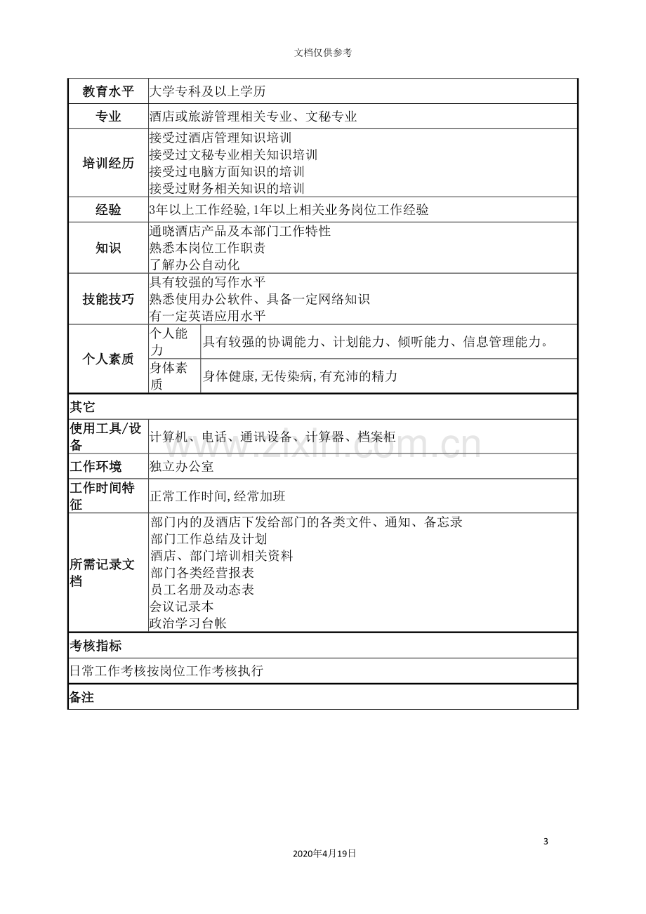 房务部文员的岗位说明书.doc_第3页