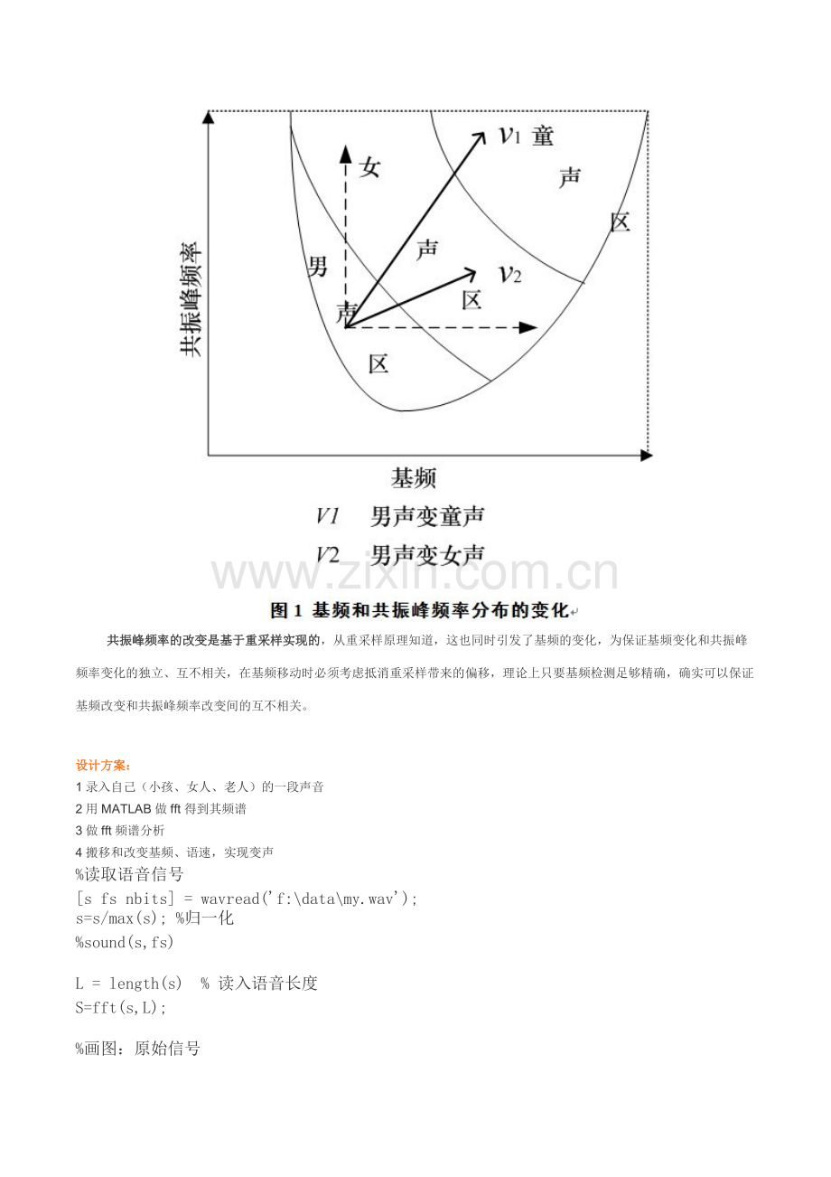 数字信号处理——matlab变声器.pdf_第2页