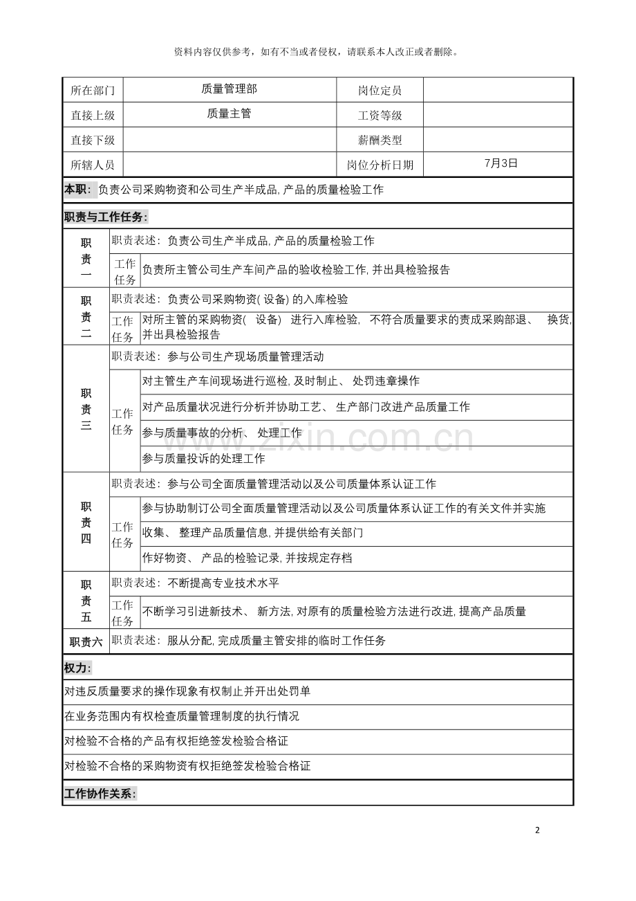 公司质量管理部质量检验职务说明书.doc_第2页