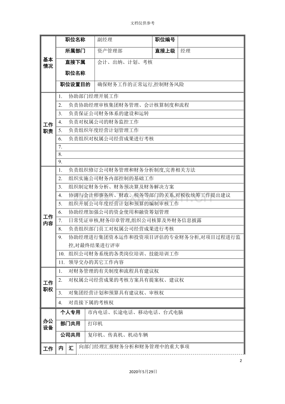 副经理职位说明书.doc_第2页