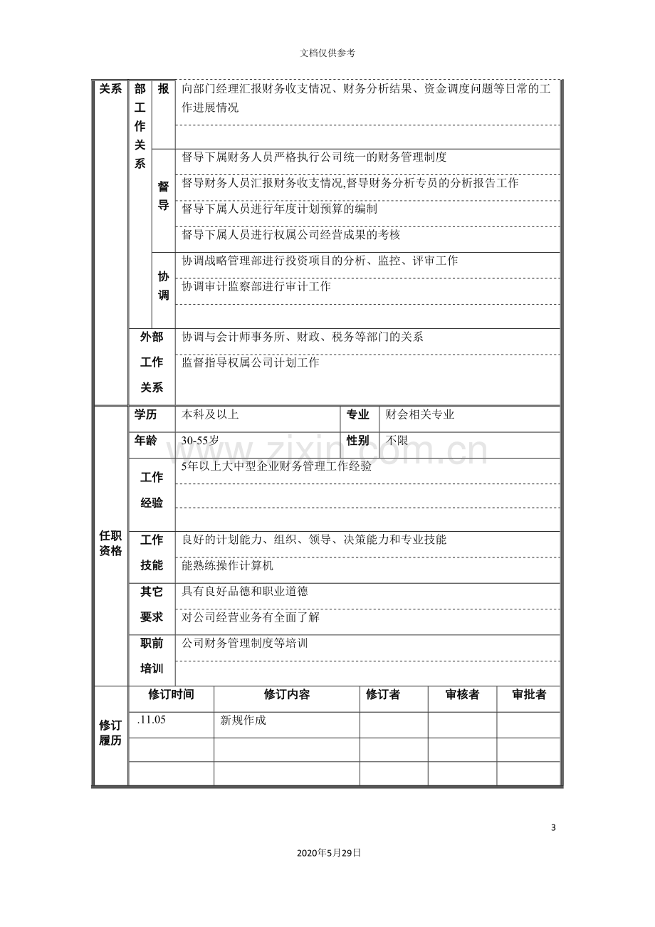 副经理职位说明书.doc_第3页