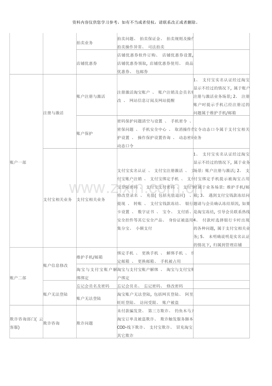 新转接标准模板.doc_第3页