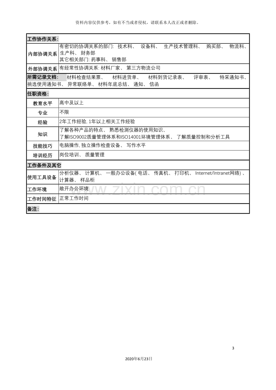 化妆品公司材料检查岗岗位说明书.doc_第3页