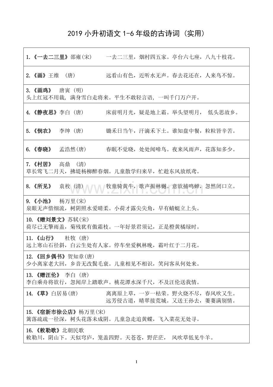 2019人教版小学语文教材中的古诗词及日积月累汇总.doc_第1页