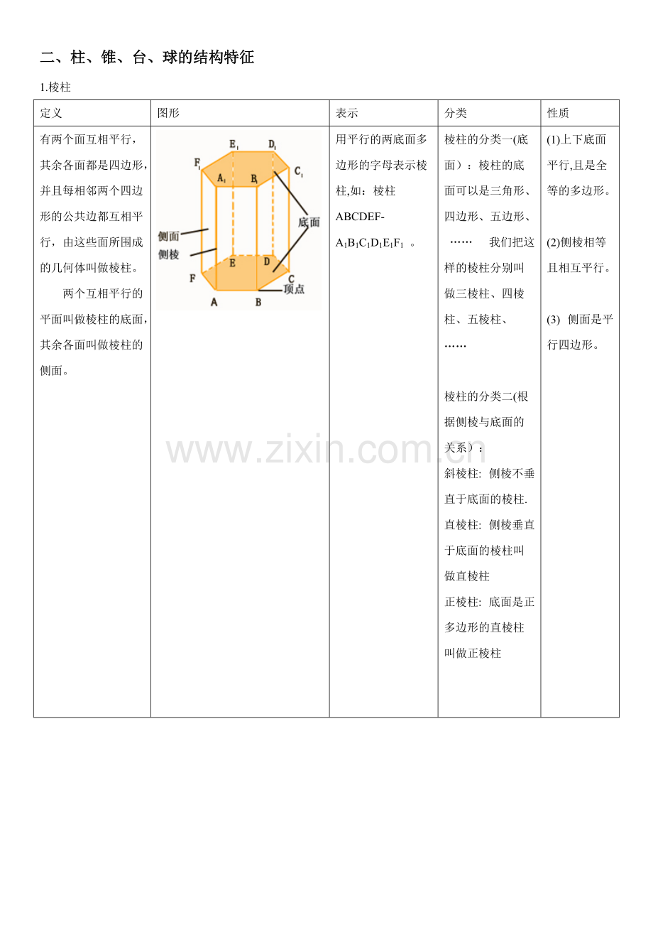 高中数学必修2-全册知识点.pdf_第2页