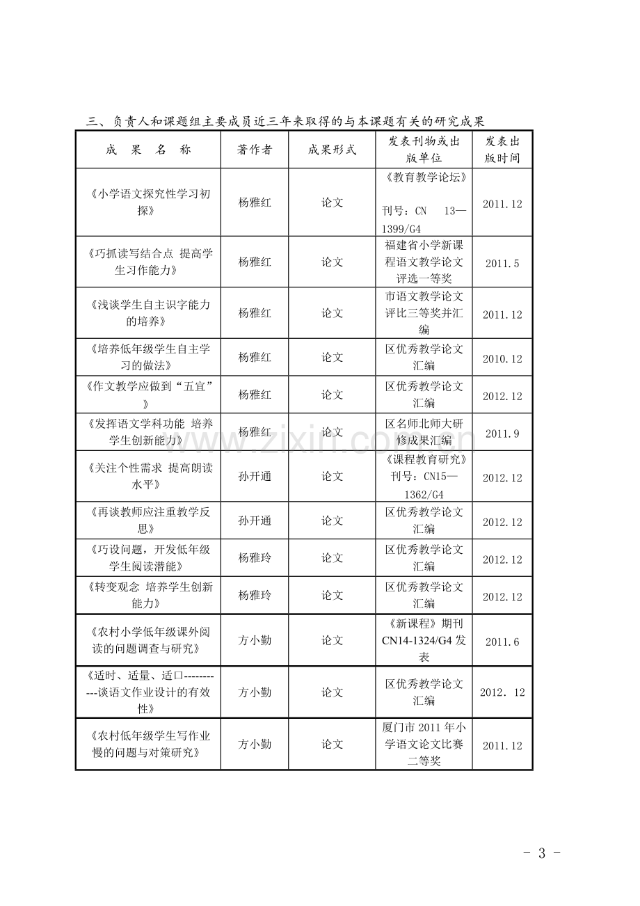 《农村小学群文阅读教学下课堂教学策略的研究》课题申报表-(恢复).pdf_第3页