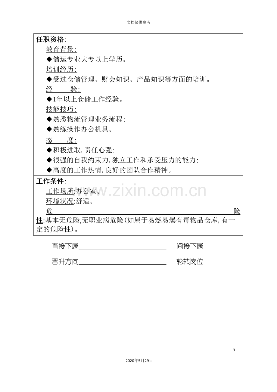 职位说明书仓库管理员.doc_第3页