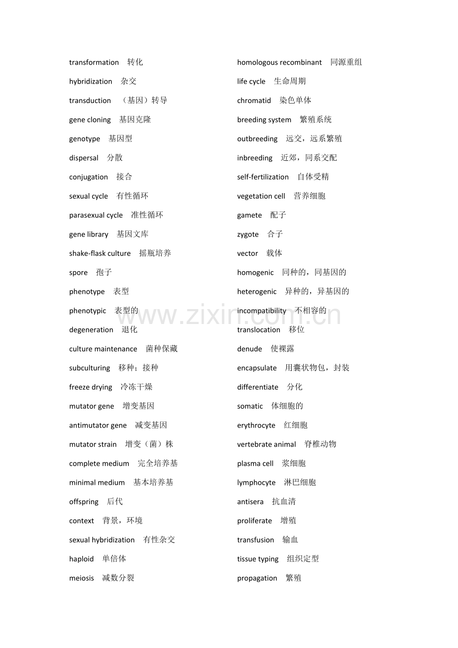 生物工程专业英语词汇总结.doc_第3页