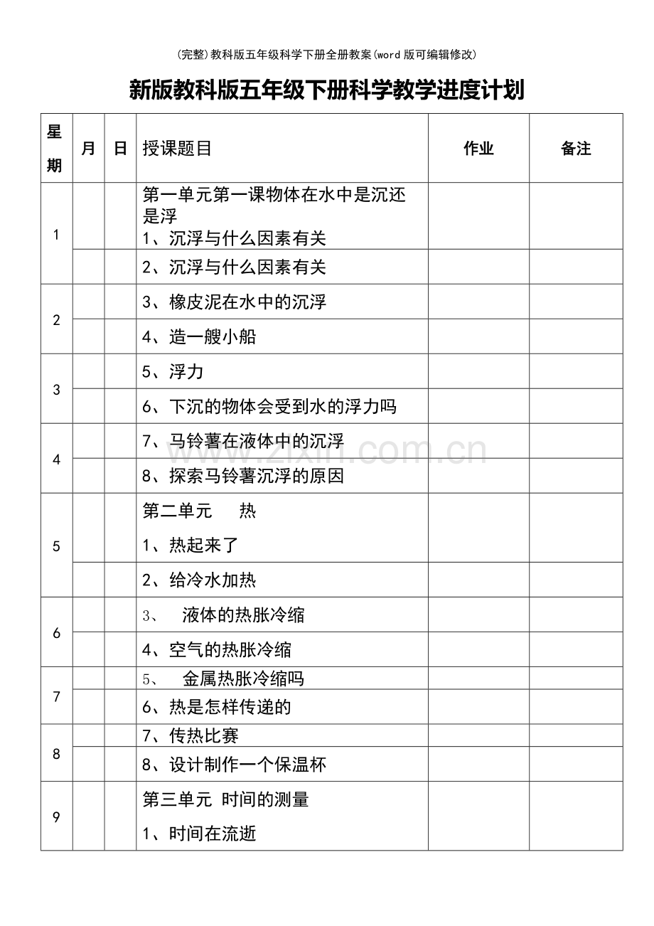 教科版五年级科学下册全册教案.pdf_第2页