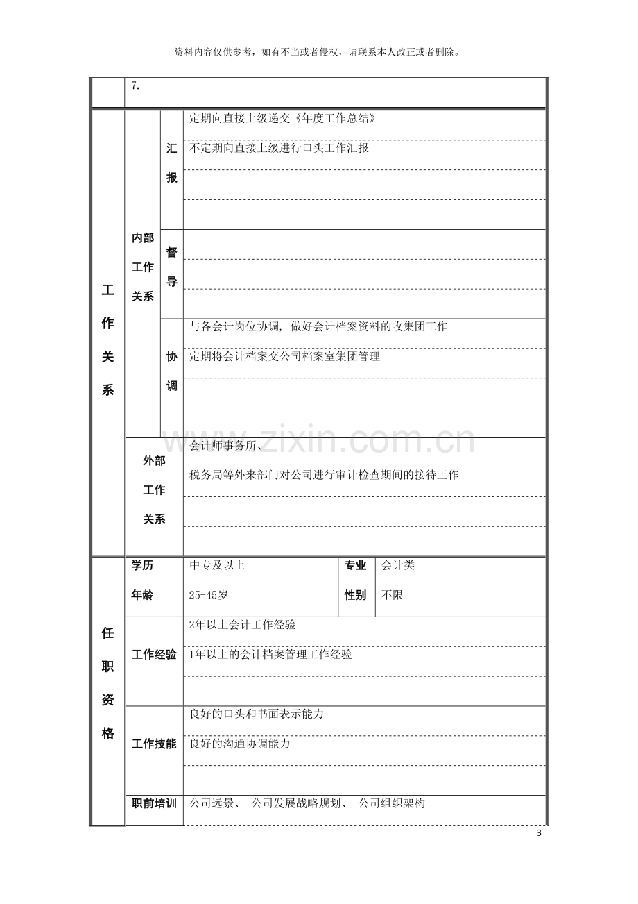 档案管理员岗位说明书模板.doc_第3页