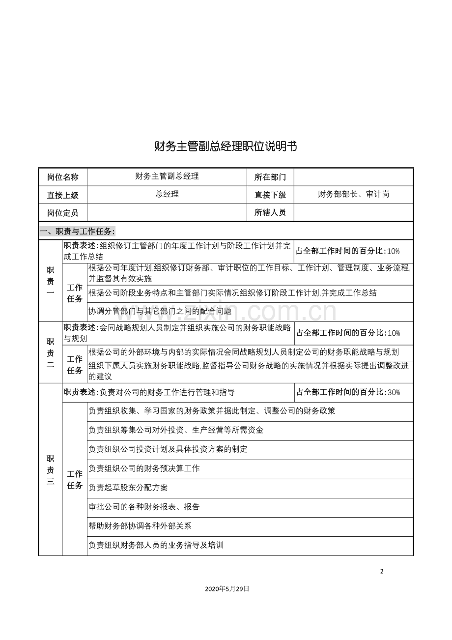 华北光学仪器公司财务主管副总经理职位说明书.doc_第2页