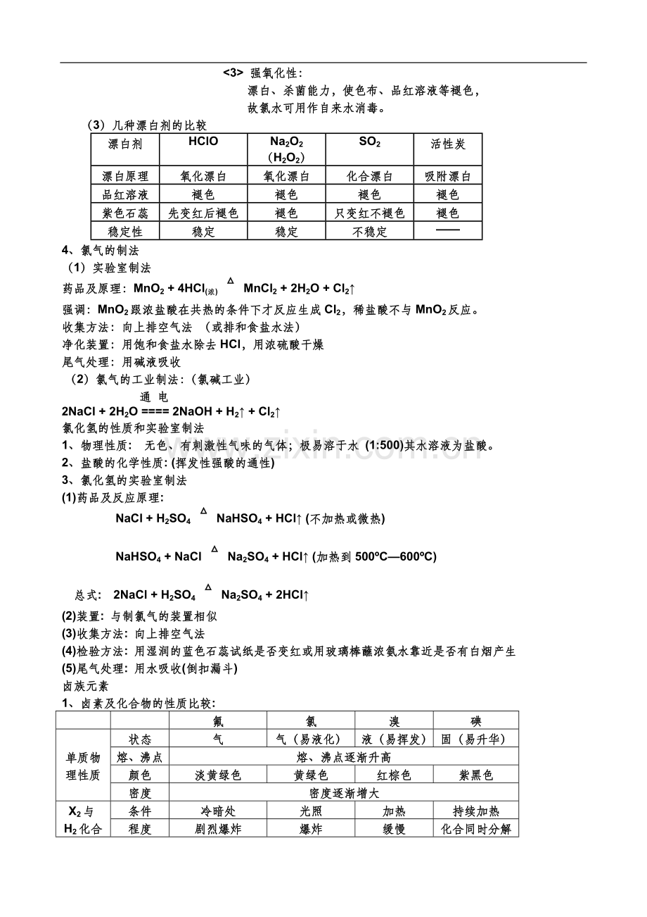 高中化学非金属元素及其重要化合物性质大汇合.doc_第2页