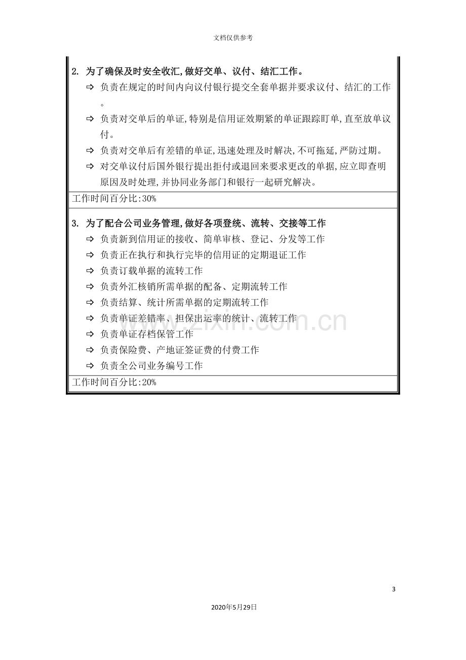 分公司综合部审单员职务说明书.doc_第3页