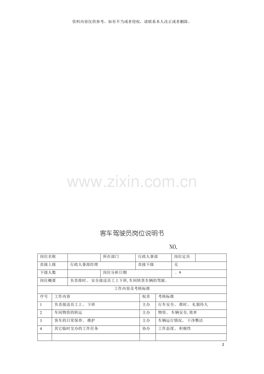 电力集团大型电气配件企业客车驾驶员岗位说明书模板.doc_第2页