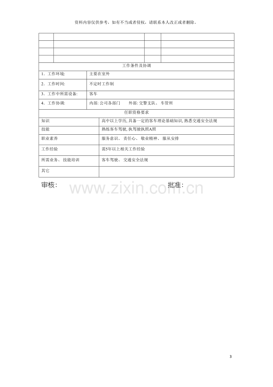 电力集团大型电气配件企业客车驾驶员岗位说明书模板.doc_第3页