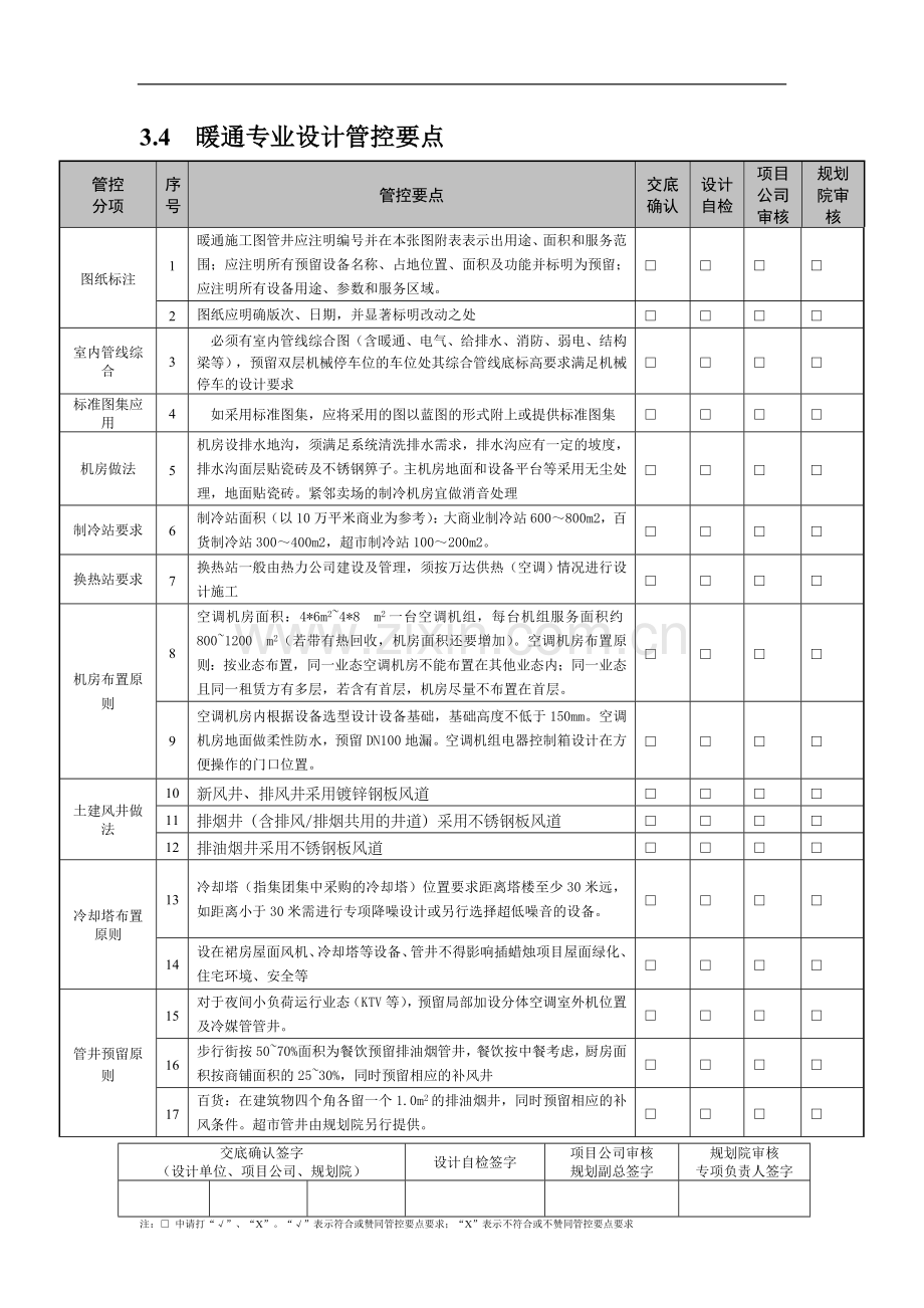 暖通专业设计管控要点.doc_第1页