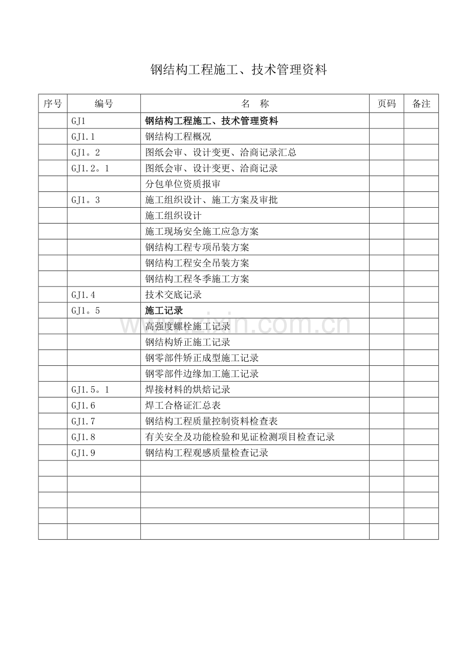 钢结构工程施工、技术管理资料封面试卷教案.doc_第2页