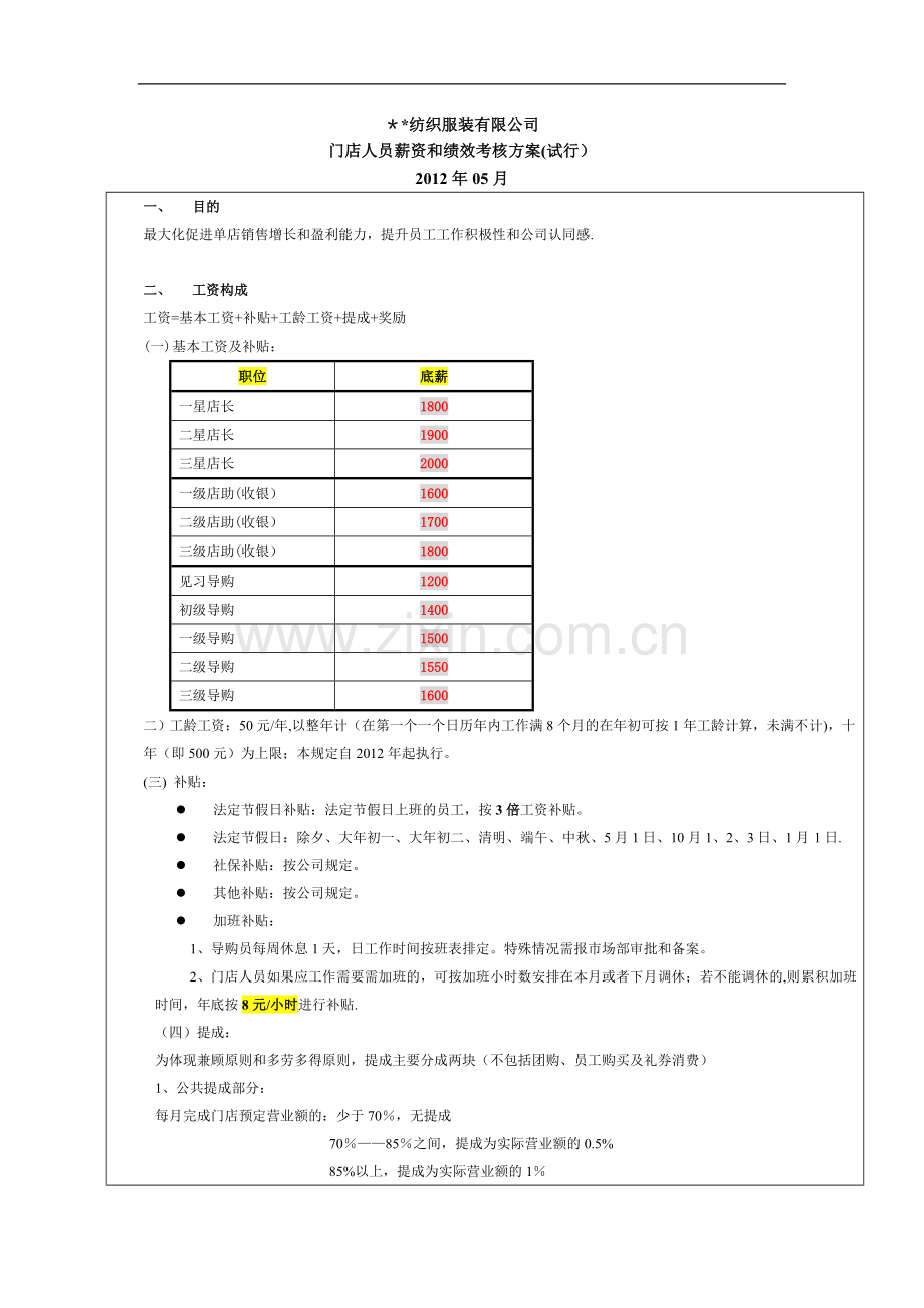 门店人员绩效考核办法.doc_第1页