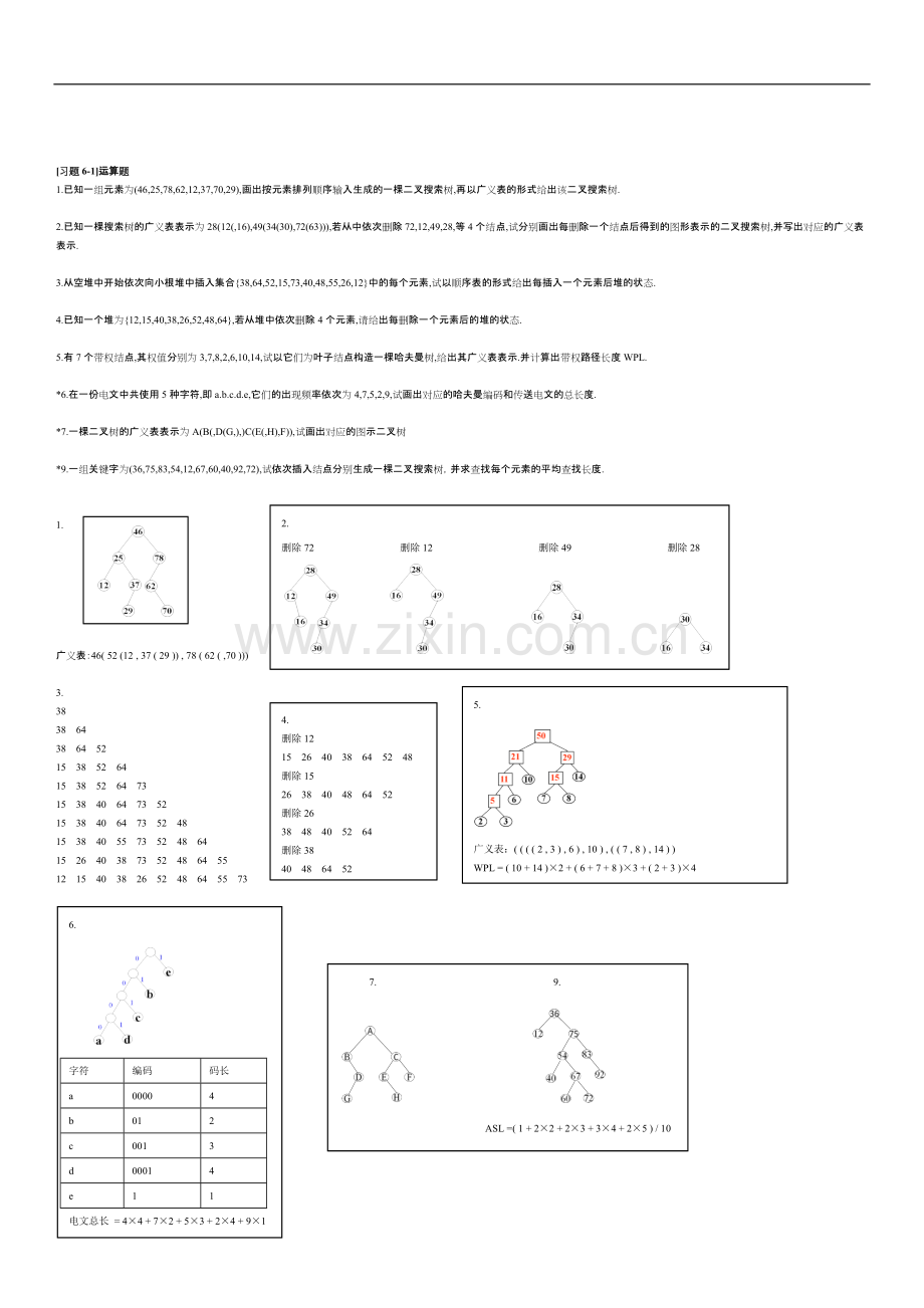 数据结构复习之运算操作题(答案解析).pdf_第2页