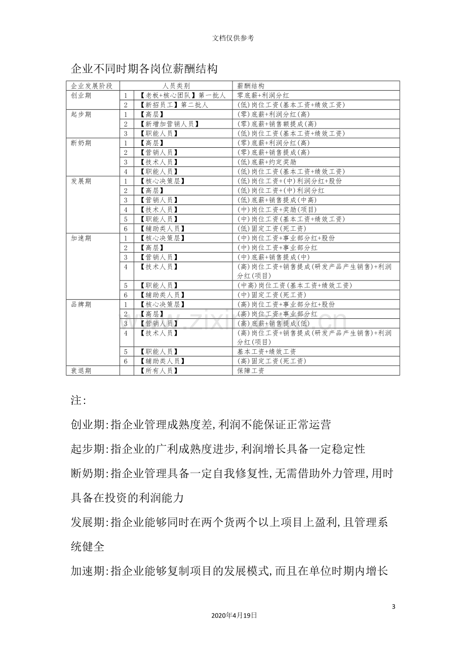 薪酬管理系统教材.doc_第3页