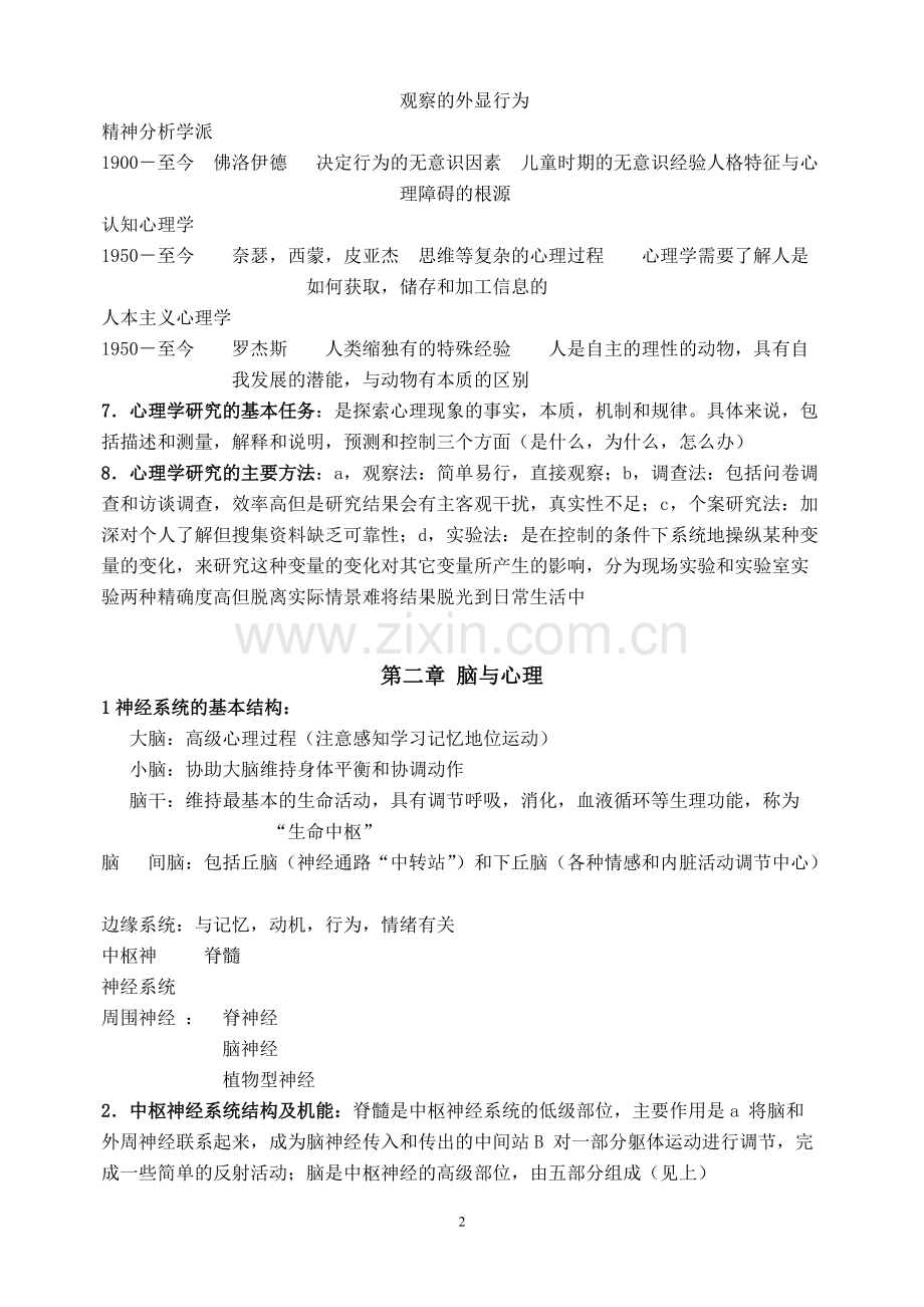 心理学基础期末复习资料(师范生).pdf_第2页