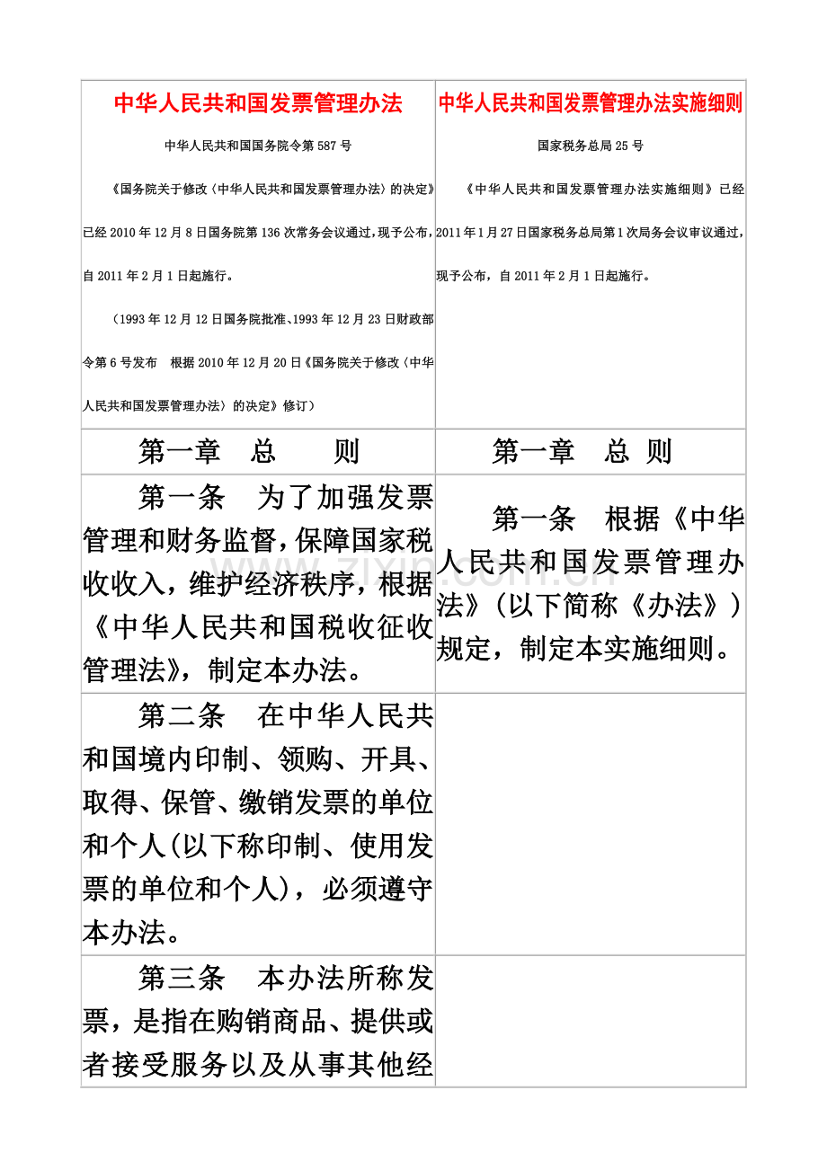 中华人民共和国发票管理办法规定及实施详尽细则.doc_第2页