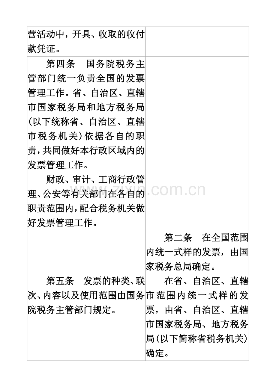 中华人民共和国发票管理办法规定及实施详尽细则.doc_第3页