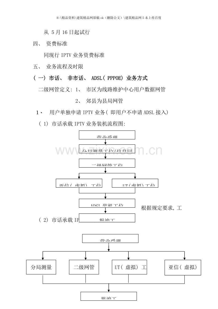 互联网业务营销中心业务流程介绍.doc_第3页